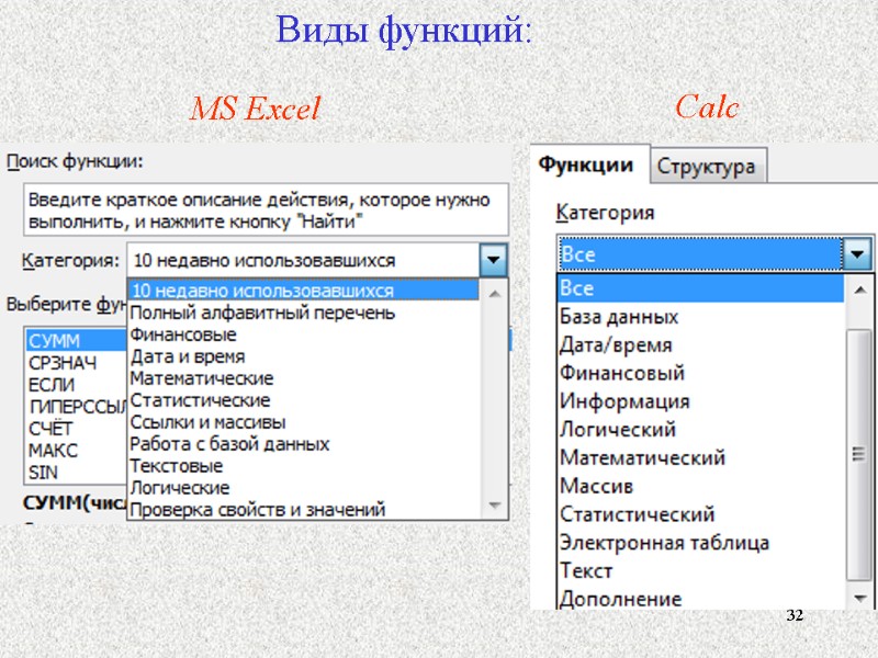 32 32 Виды функций:  MS Excel Calc